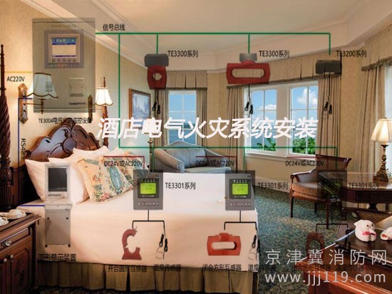 酒店電氣火災(zāi)監(jiān)控裝置安裝專業(yè)團(tuán)隊(duì)歡迎預(yù)約